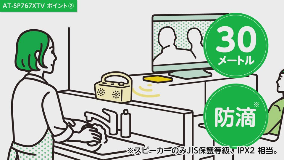 未開封 新品 未使用 手元スピーカー オーディオテクニカ 手元スピーカー SOUND ASSIST ブラック AT