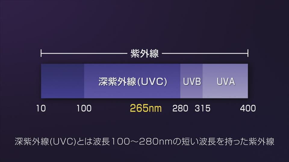ダイキン UV加湿ストリーマ空気清浄機|ACKB70Y-S|[通販 ダイキン UV加湿ストリーマ空気清浄機|ACKB70Y-S|[通販